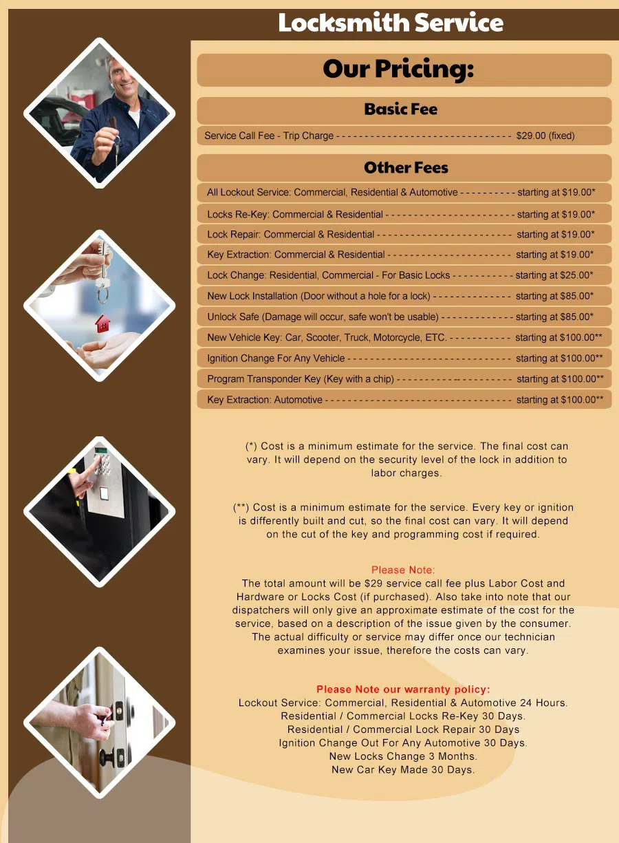 Old Fort Lowell AZ Locksmith Store, Tucson, AZ 520-500-9004